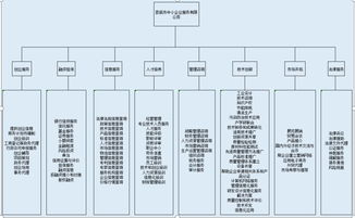 關于印發《湖南省節能技術產品推廣目錄（2019年）》的通知 聚焦技術創新，引領綠色未來